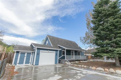 81211 Real Estate .